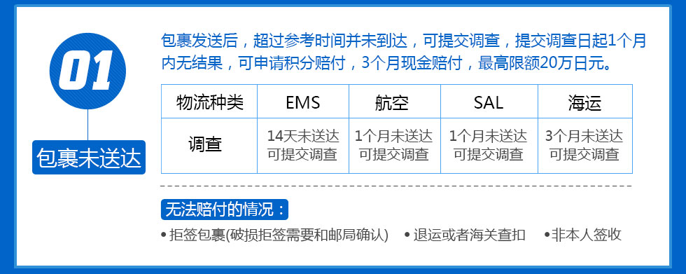 日本转运赔付