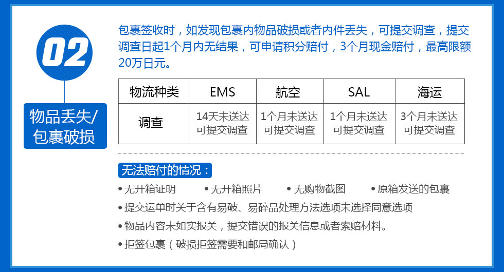 日本转运赔付