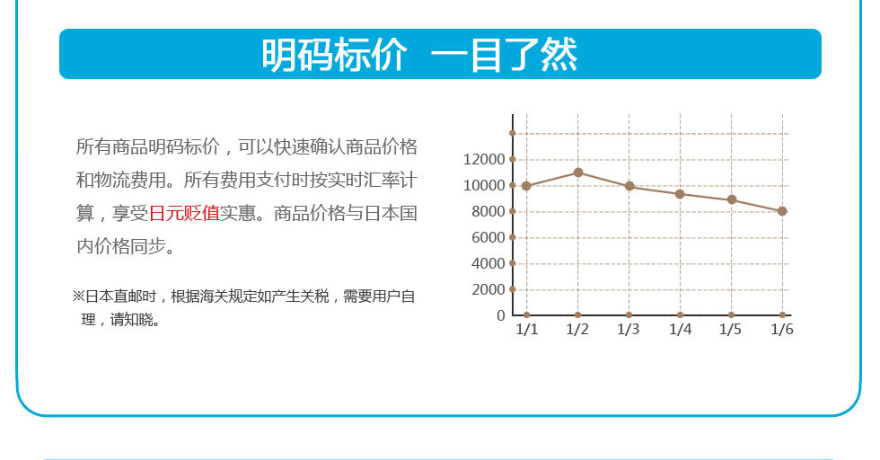 松下美颜仪