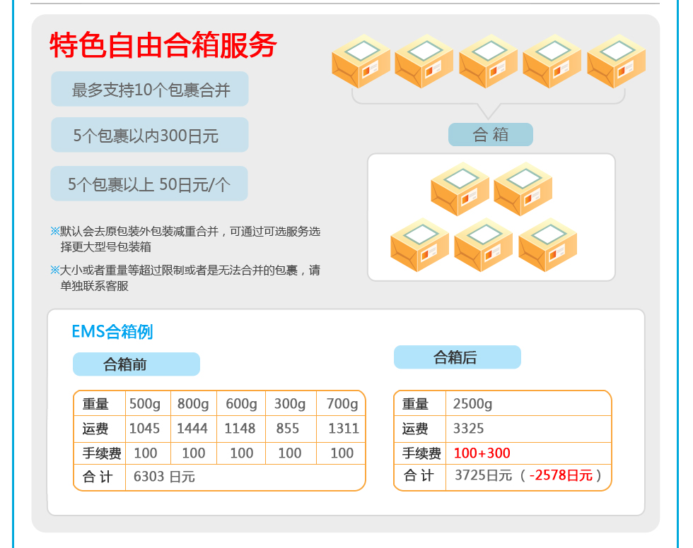 日本转运特色自由合箱服务详解